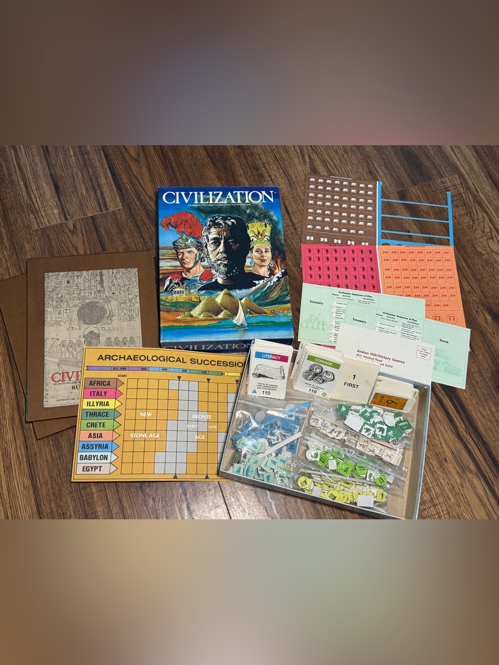 Vintage 1981 Avalon Hill Civilization Board Game Complete Strategy